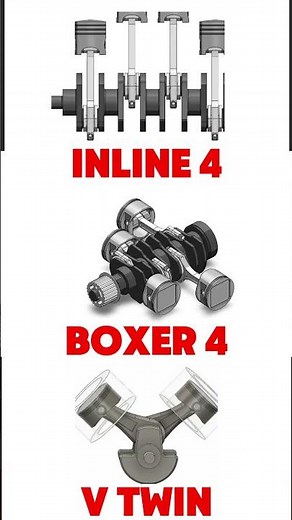 Inline 4 vs Boxer 4 vs V Twin engine sound & animation #inline4 #boxer4 #vtwin #exhaustsound