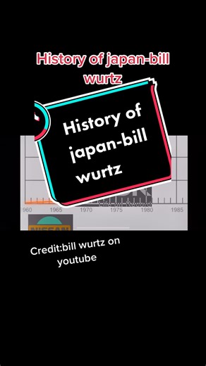History of japan-bill wurtz last part credit:bill wurtz on youtube #history #funny #japan