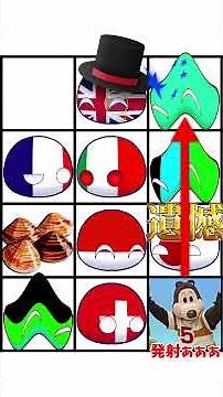 【ポーランドボール】カオスバトル