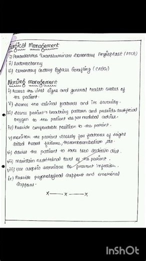 Gnm Second Year. Assignment on Coronary Artery disease. #biology #msn #shorts #exam #nursing care