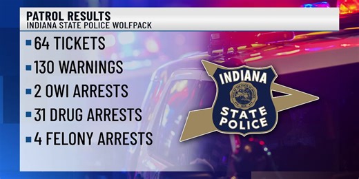 Indiana State Police ‘Wolfpack Patrols’ designed to hunt crime