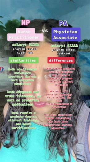 PA vs NP: Exploring Medical Careers