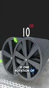 How a Simple Gear System Creates Time Scales Longer Than the Universe !