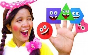 手指家庭歌曲 Finger Family Song CutieKids