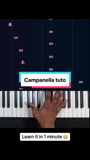 La Campanella Piano Tutorial and Easy Final Part Guide