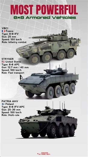 #MilitaryShorts#ArmoredVehicle#8x8#IFV#APC#ModernMilitary#MilitaryTech#Defense#Army#Weapons#military