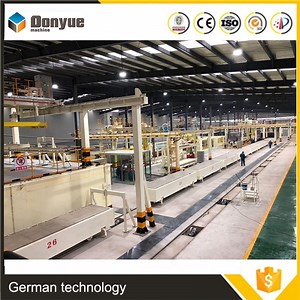 [Hot Item] Cutting-Edge Technology AAC Block Cutting Machine for AAC Block Production Line