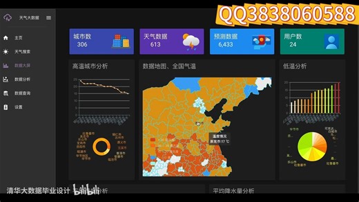 vue flask天气预测可视化系统大数据 机器学习 管理端 爬虫 超酷界面 顶级可视化水平