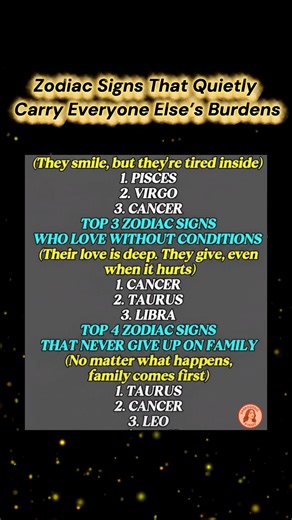 Zodiac Signs #shortsviral #zodiacsign #zodiacsymbol #zodiac