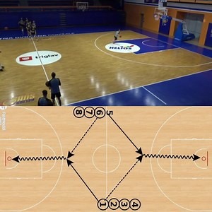 42K views · 479 reactions |  WARM-UP DRILL 59   www.bbdrills.com...
