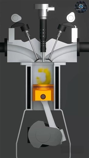 💥💥 Working of 4-Stroke Diesel Engine 🚀🔥 #mechanical#yantrapulse #automobile#viral#shorts #short