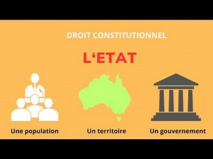 L'ETAT EN DROIT CONSTITUTIONNEL