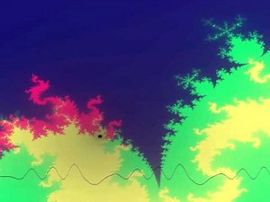 Mandelbrot Set as Musical Instrument