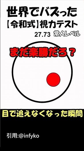 世界でバズった視力検査ができるアプリ👁️