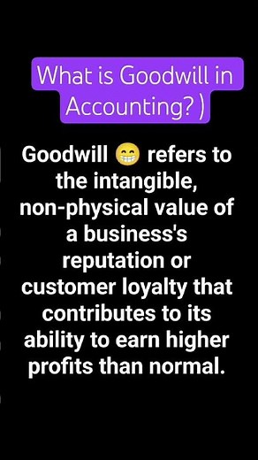 what is goodwill EXPLAINED Simply! (Intangible Assets