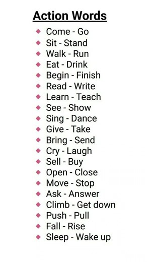 Action Words in English | Daily Use Verbs ⚡#shorts #english #education