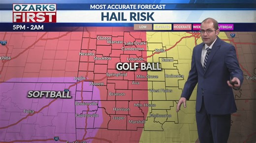 Tornadoes, big hail, & damaging winds expected today