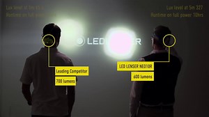 ⚡ 𝗪𝗵𝗶𝗰𝗵 𝗟𝗶𝗴𝗵𝘁 𝗜𝘀 𝗕𝗲𝘁𝘁𝗲𝗿? ⚡ --- Short Demo Video --- When you're looking for a new headlamp or torch, it can be very easy to get caught up in using lumens as the key measure of quality. But lumens don't tell you the full story... 𝗟𝘂𝗺𝗲𝗻𝘀 - tell you how much light is emitted from the LED. 𝗟𝘂𝘅 - tells you how much light actually reaches the point you're trying to focus on. 𝗦𝗼 𝗹𝘂𝘅 𝗶𝘀 𝗮 𝗺𝘂𝗰𝗵 𝗺𝗼𝗿𝗲 𝘂𝘀𝗲𝗳𝘂𝗹 𝗺𝗲𝗮𝘀𝘂𝗿𝗲 𝗼𝗳 𝗽𝗲𝗿𝗳𝗼𝗿𝗺𝗮𝗻𝗰𝗲. In the