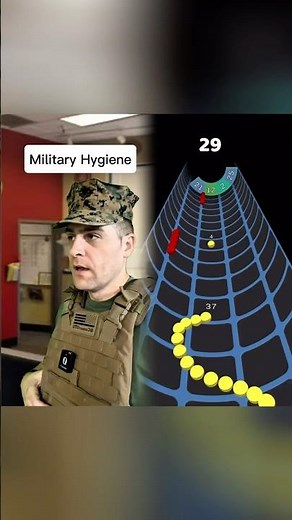 #military #miltok #veteran #airforce #usmc #navy #army #Huang52336