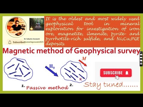 Magnetic survey geophysics