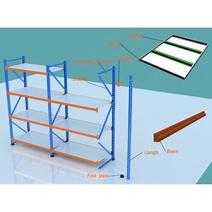 [Hot Item] Warehouse Medium Duty Loading Long Span Rack with Steel Panel