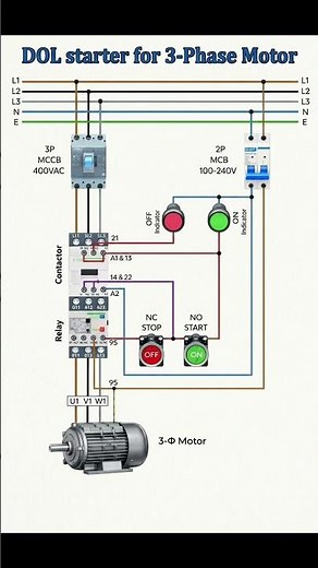 DOL Starter Wiring Diagram Explained Step by Step | 3-Phase Motor DOL Starter Complete Guide
