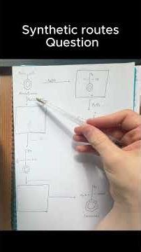 Synthetic Routes in Organic Chemistry!