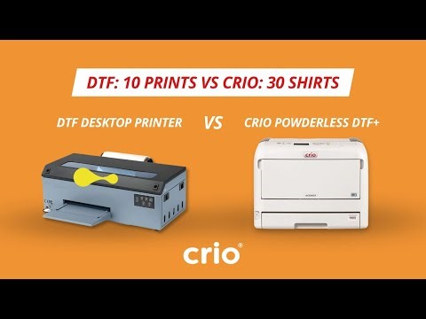 Watch Crio Make 30 shirts in 58 minutes!