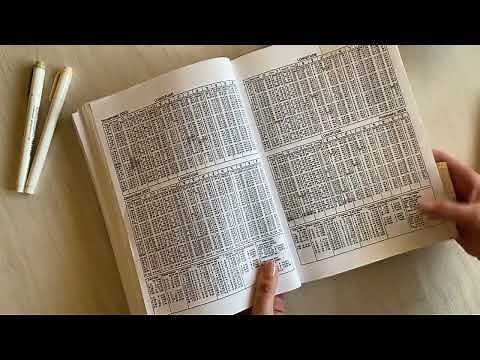 How to use an ephemeris | How do astrologers know where the planets are? #astrologytips #ephemeris