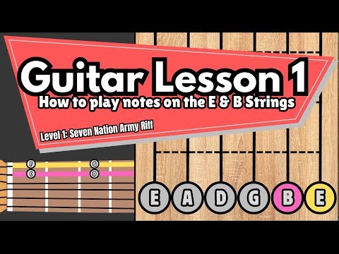 Beginner Guitar Lesson 1 - How to play notes on the E & B Strings 🎸