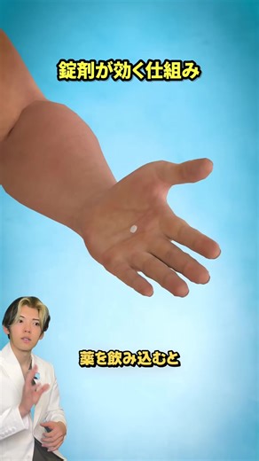 錠剤が効く仕組みとは？