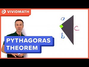 Pythagoras Theorem Explained in 2 Minutes - VividMath.com