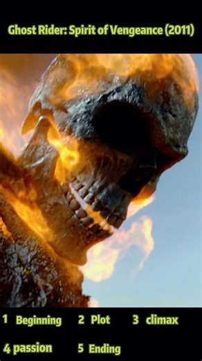Ghost Rider: Spirit of Vengeance (2011)|Ghost Rider Sends Roarke to Hell 🔥⛓️