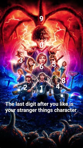 The last digit after you like is your stranger things character