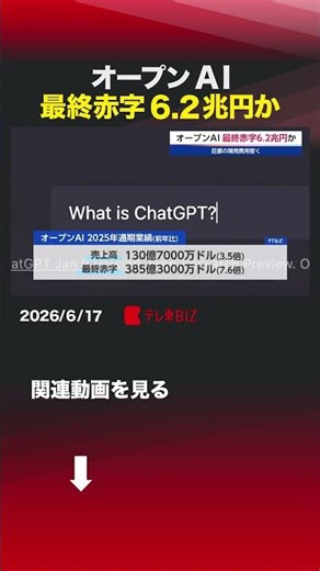 オープンAI 最終赤字6.2兆円か #オープンAI #開発コスト #フィナンシャルタイムズ #経営基盤