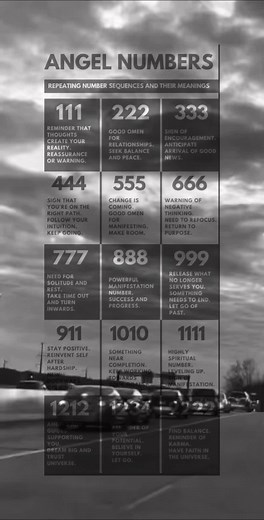 Exploring the Spiritual Meaning of Angel Number 111