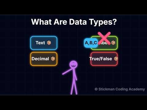 Kotlin Tutorial 5| Data types Visually explained | English | Android