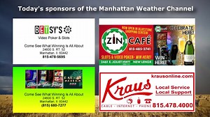 11 reactions | 5 Day Forecast 5/12/2021 | Manhattan Weather Channel | Facebook