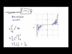 IB MAI HL - 11.04.2. Symmetry to find definite Integral