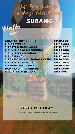 Explore Subang: Astro Highland Ciater Ticket Prices & Travel Tips