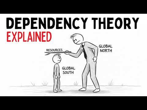 Dependency Theory Explained: Why Developing Nations Stay Underdeveloped