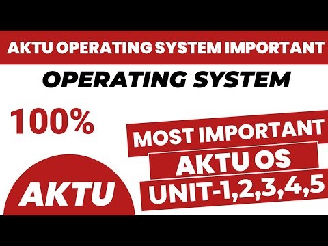 Operating system important question aktu all Unit | os important questions 2024 | os imp