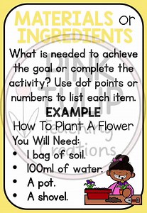 Procedural Text Posters - Classroom Decor