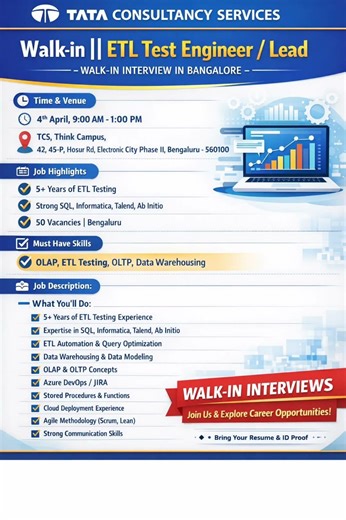 Tata Consultancy Services Walk-in Drive 2026 🔥 ETL Test Engineer | Bangalore Jobs | 50 Openings #job