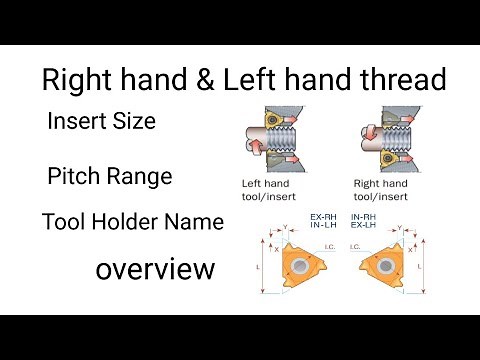 Left hand and right hand threading machine ideas, threading tool holder and insert over view