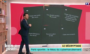 Paris sportifs, le fléau du cyberharcèlement