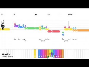 Gravity - Sara Bareilles | Easy Piano Tutorial with Notes & Chords