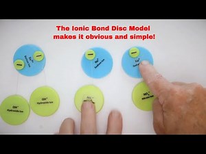 Mastering Stoichiometry: A Simple Step-by-Step Guide