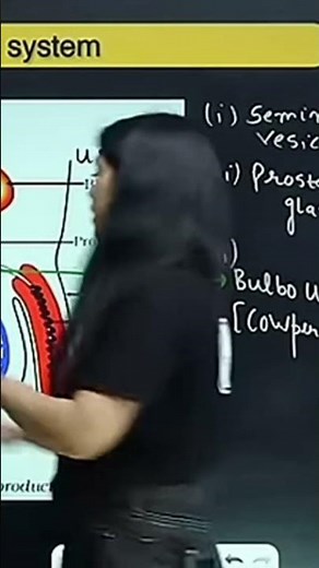 How do Organisms Reproduce? - Complete Revision in 25 Minutes 🔥 | Class 10th Board