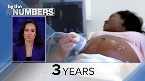 By The Numbers: Maternal mortality